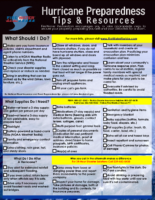 FW – Hurricane Preparedness Resources-4